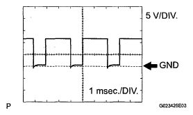 G05584081