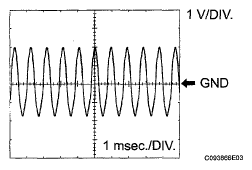 G05584083