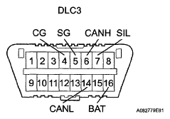G05584086