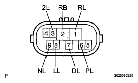G05584091