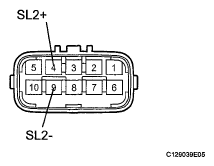G05584119