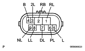 G05584153