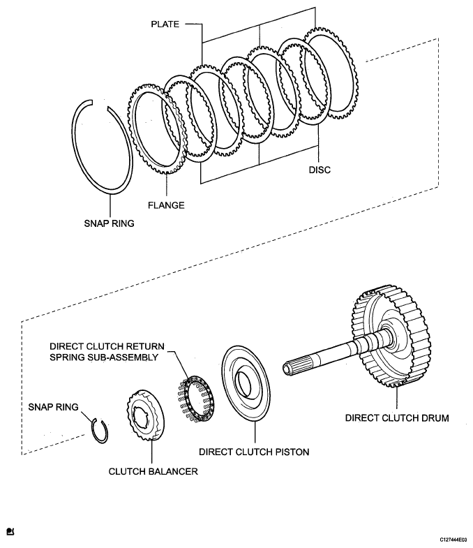 G05584572