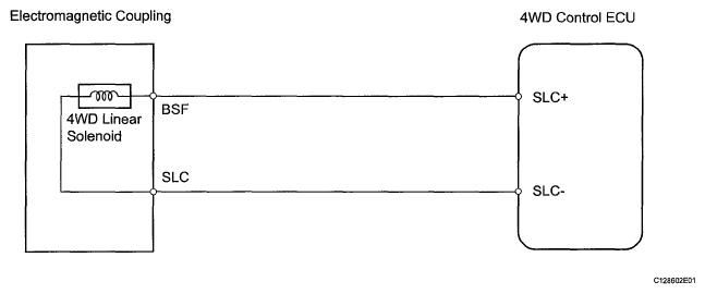 G05584784