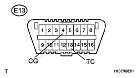 G05584790