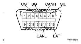 G05585140