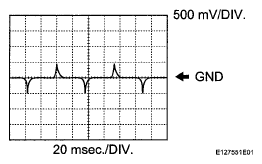 G05585195