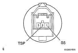 G05585213