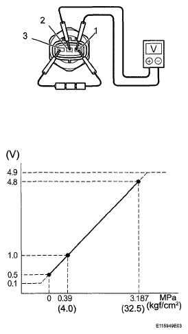 G05585223