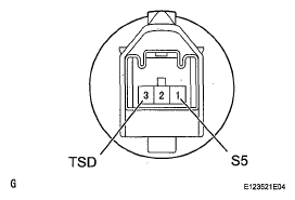 G05585225