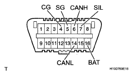 G05585522