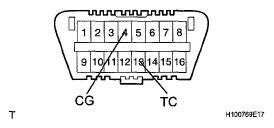 G05585530