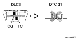 G05585533