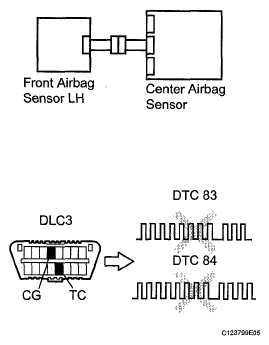 G05585539