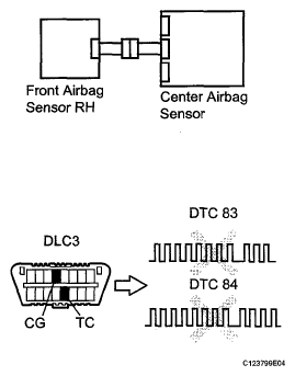 G05585549