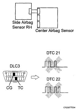 G05585559