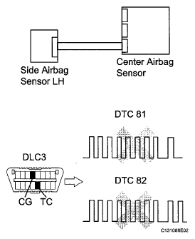 G05585584