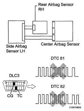 G05585594