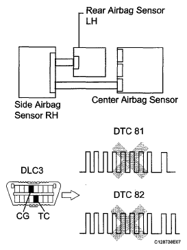 G05585595