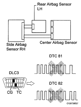 G05585623