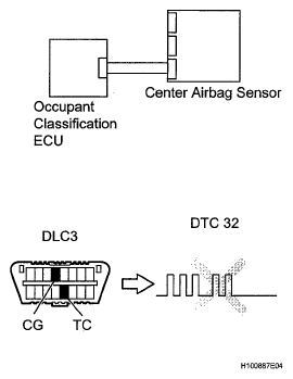 G05585625