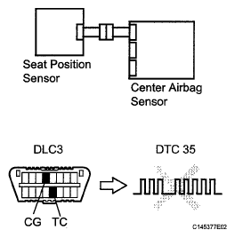 G05585632