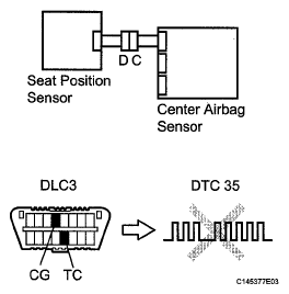 G05585637