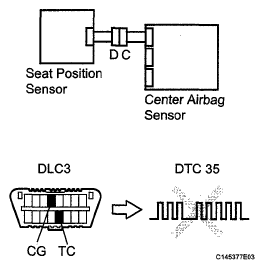 G05585638