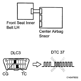 G05585649