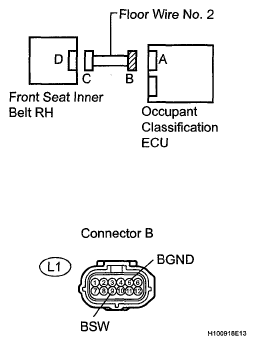 G05585720