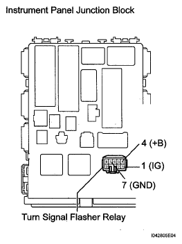 G05586082