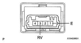 G05586222