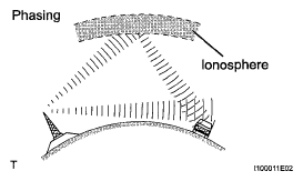 G05586241