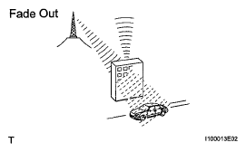 G05586243