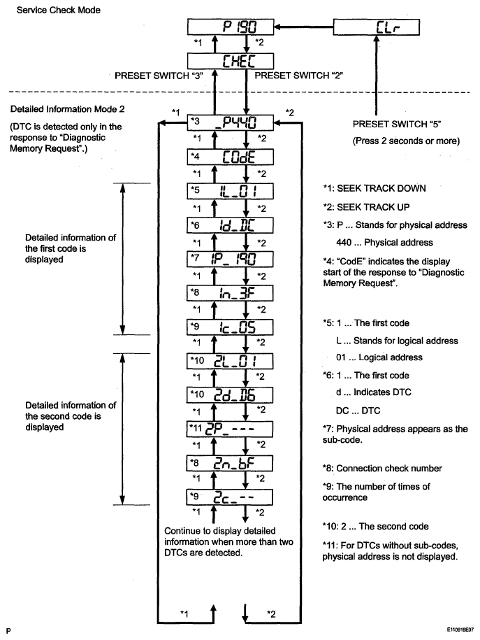 G05586251