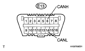 G05586629