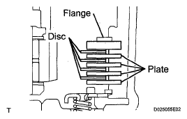 G05591254