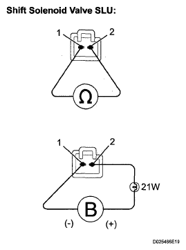 G05591419