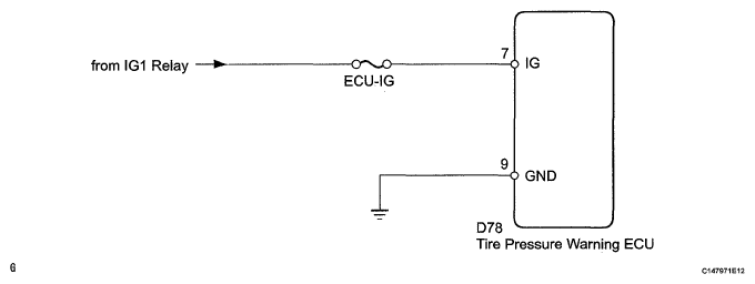 G05591492