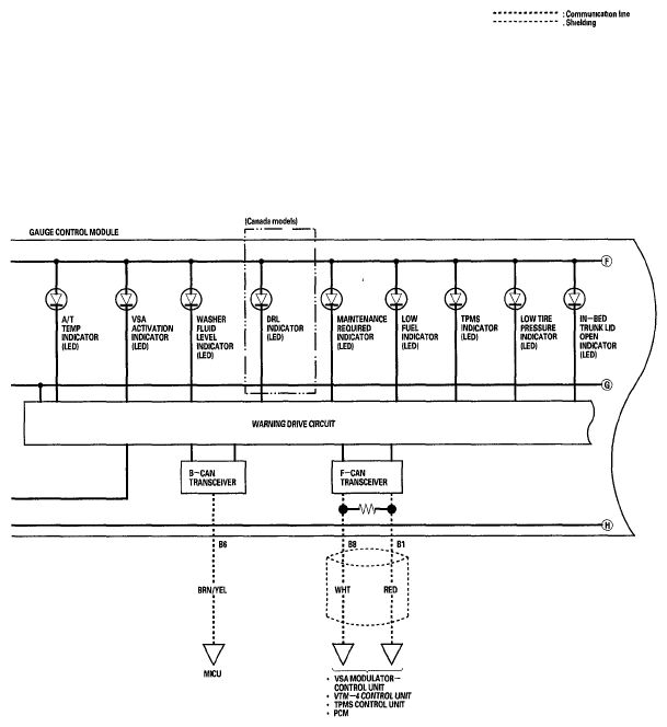 G05593095