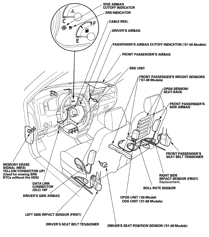 G05593295