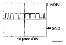 G05627824