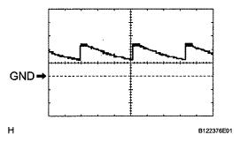 G05639688