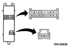 G05663588