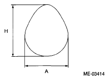 G05667860