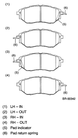 G05671262