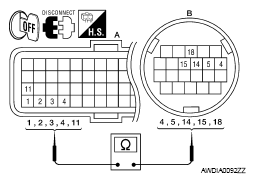 G05689296