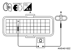 G05689314