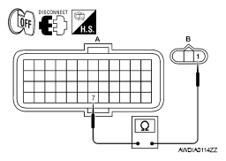 G05689318