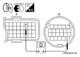 G05689327